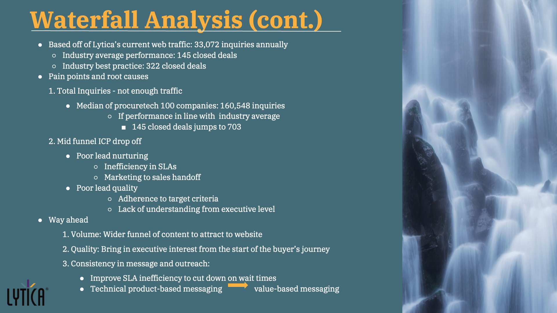 Waterfall Analysis