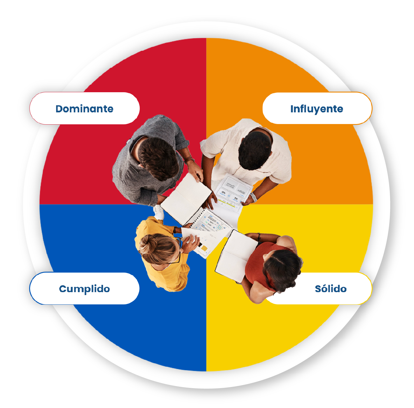 Equipo de profesionales representando las dimensiones de evaluación