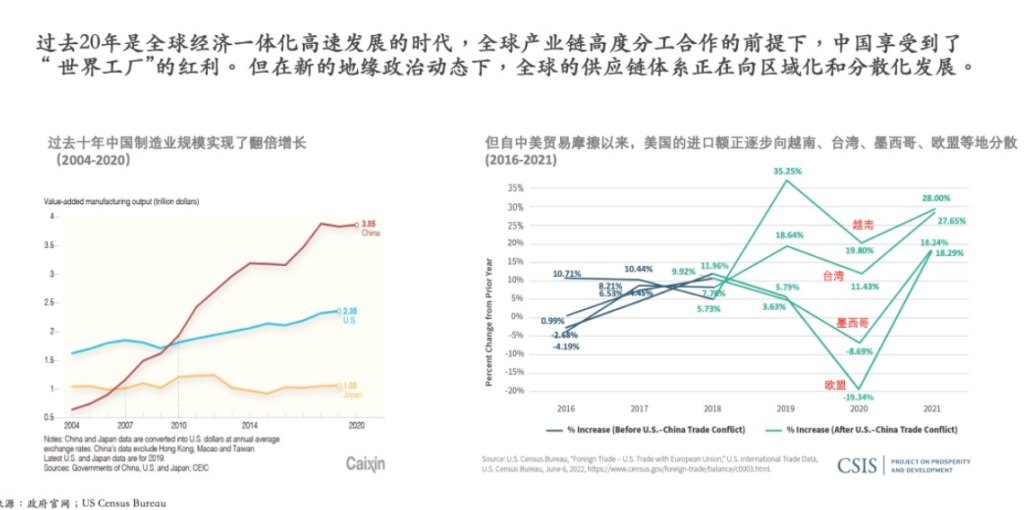 戈壁创投朱璘：中国经济转型期下的创业机遇与投资思考