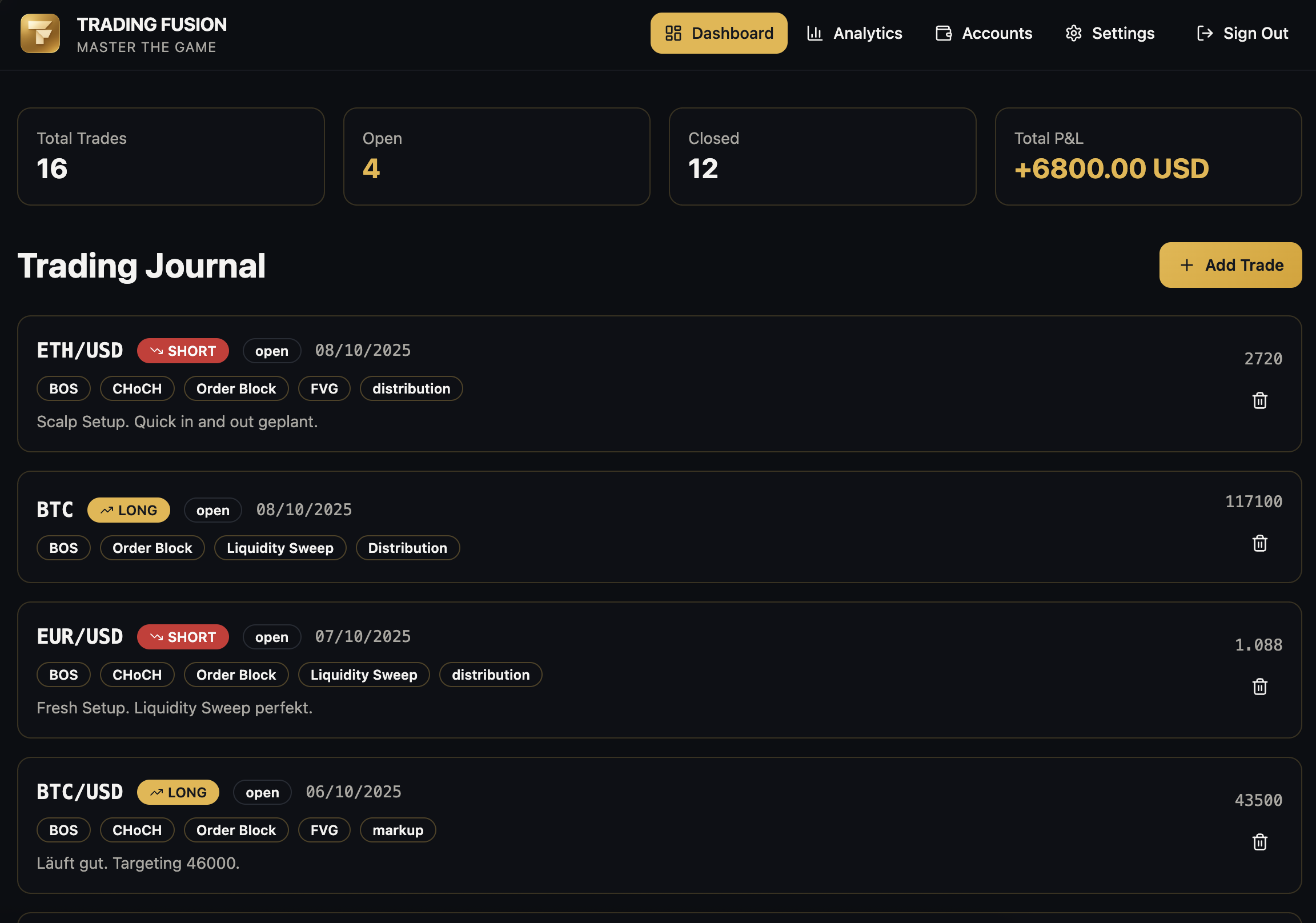 Smart Trading Journal