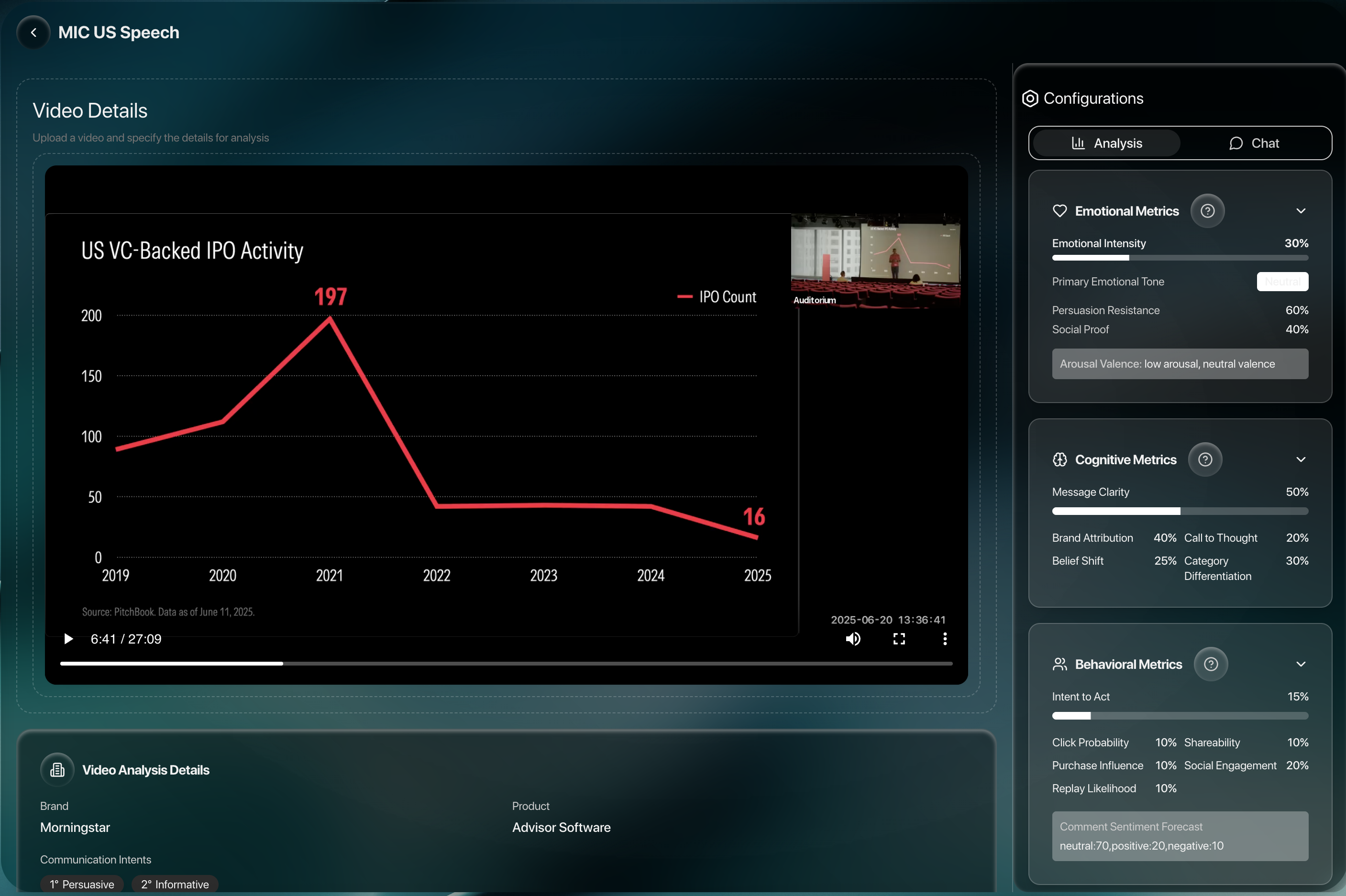 Video player with attention and sentiment analysis