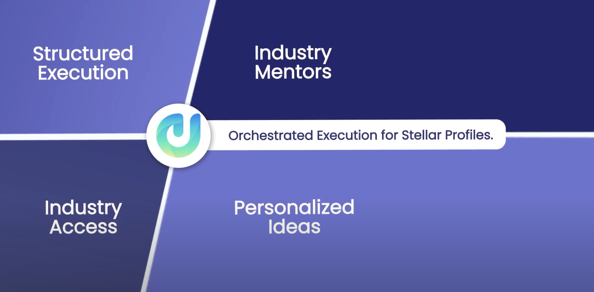 Elevate Product Demo