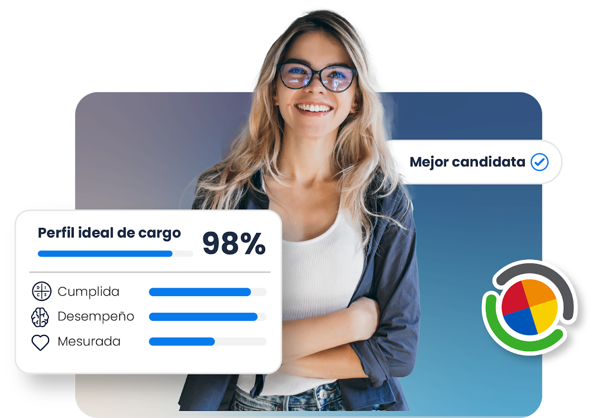 Nuestra metodología Kudert