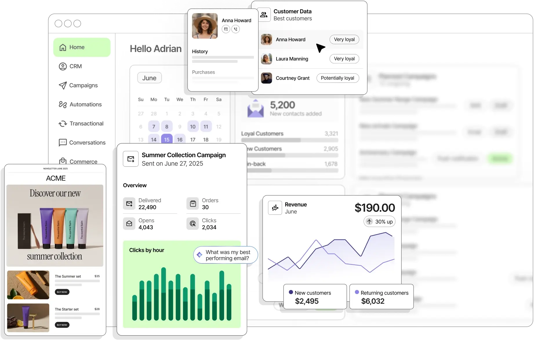 Brevo email marketing dashboard