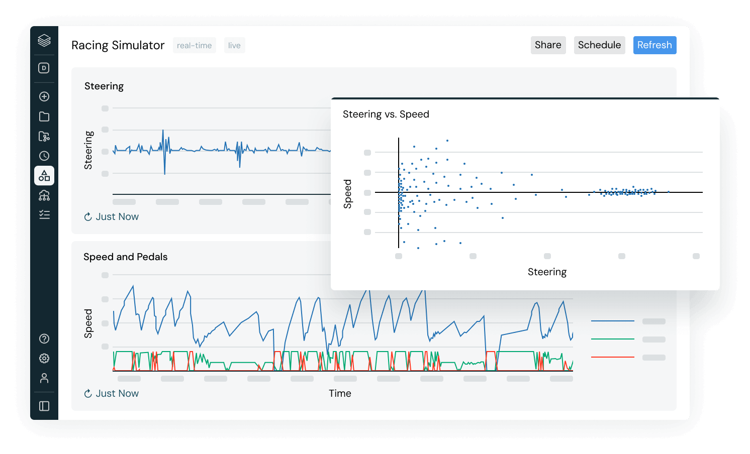 Smarter talent acquisition with Data Intelligence