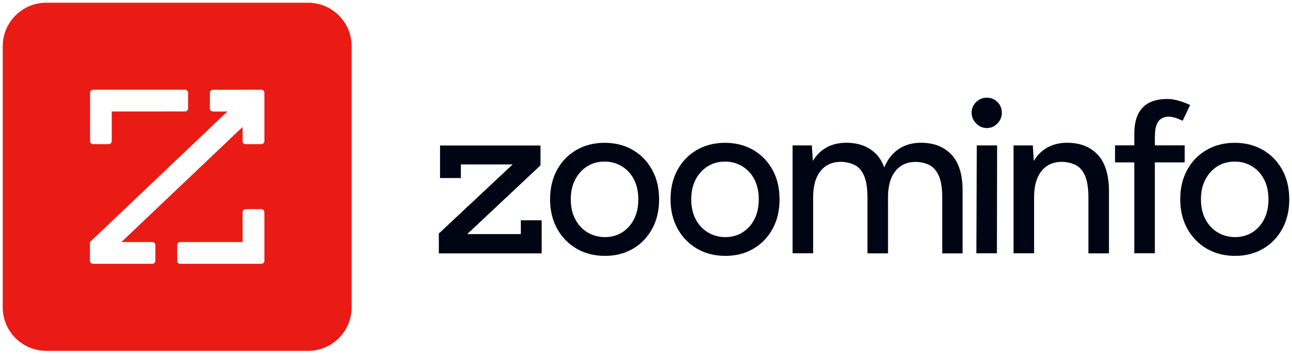 Zoominfo Logo