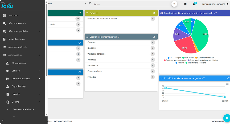 Gestión vs Archivística