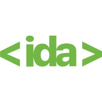 Incitable Digital Asia Sdn Bhd