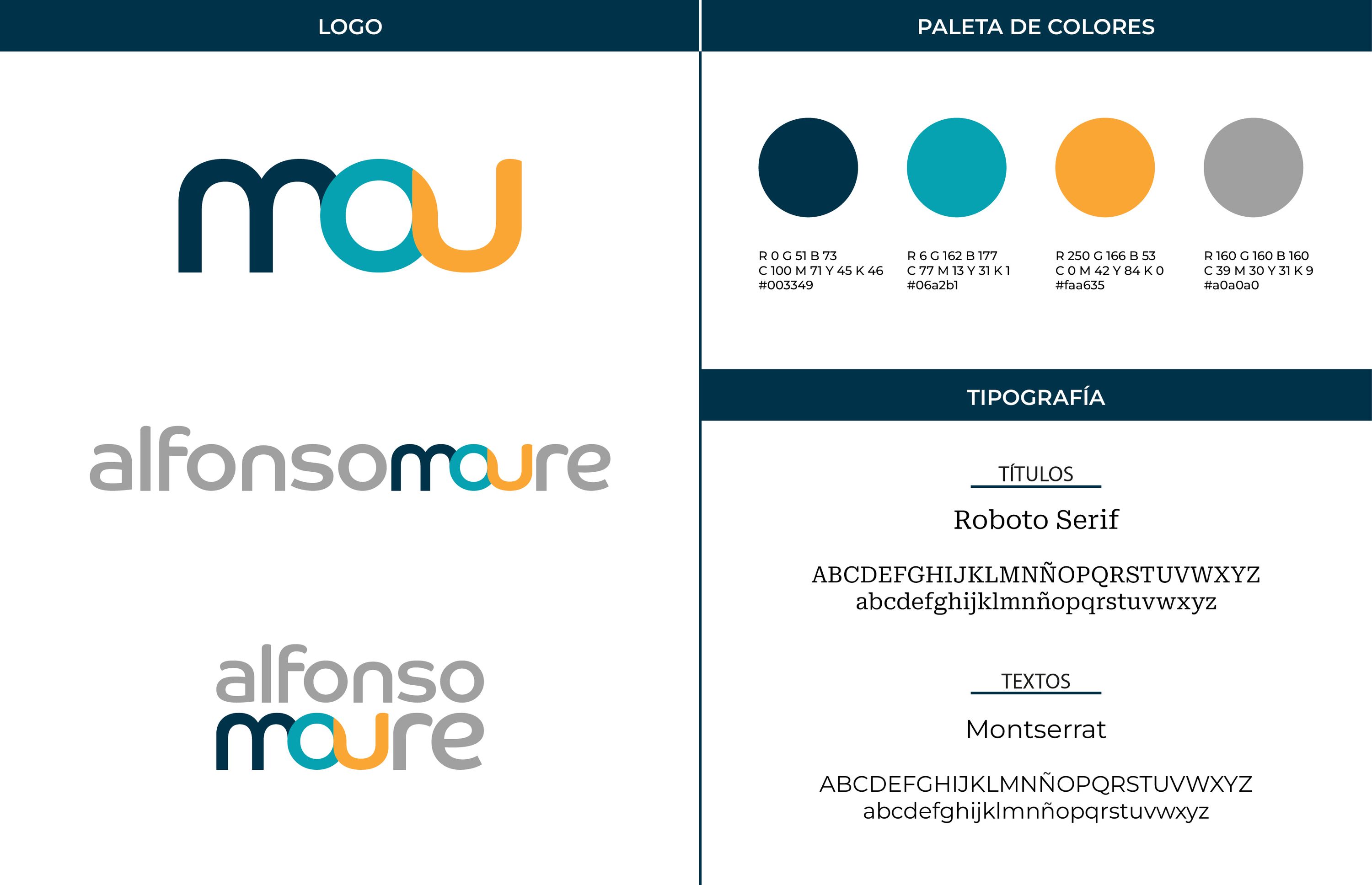 Alfonso Moure — Tech Branding