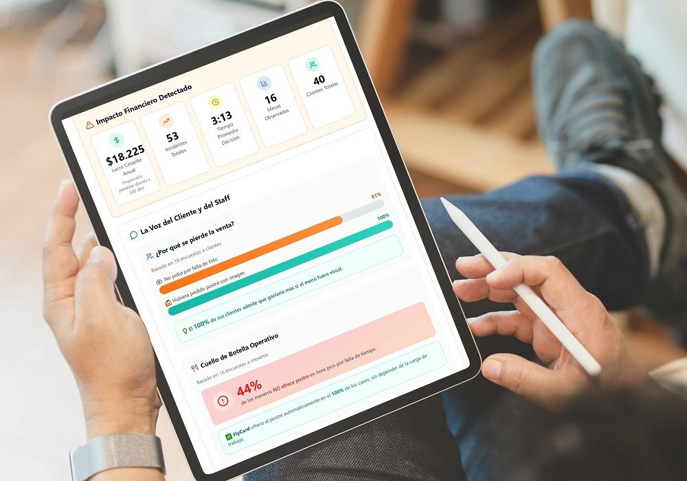 Semáforo Financiero