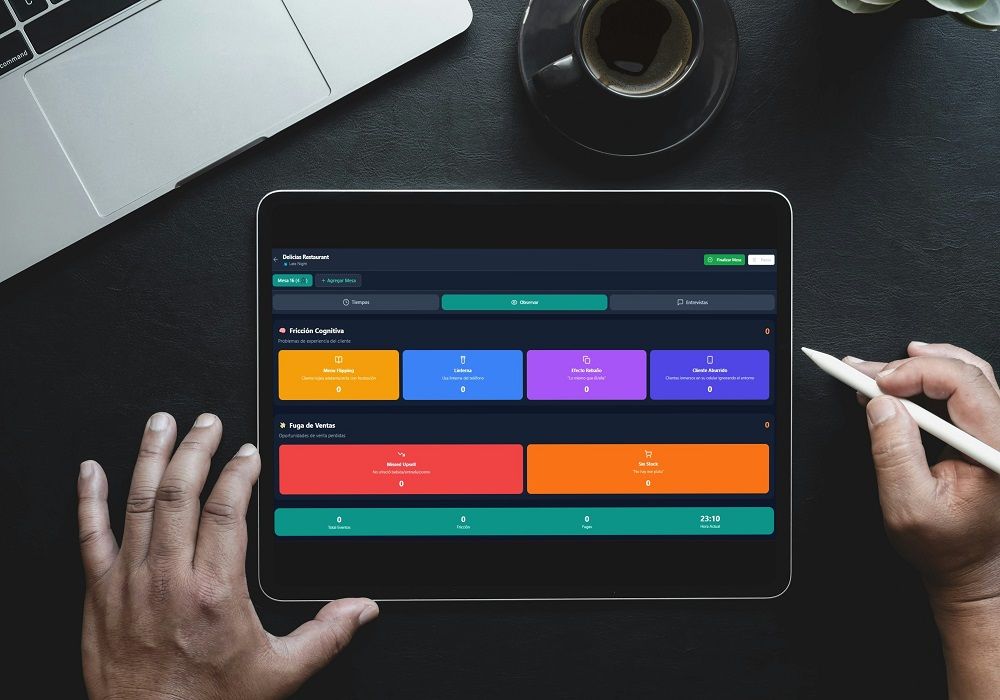 Observación Conductual