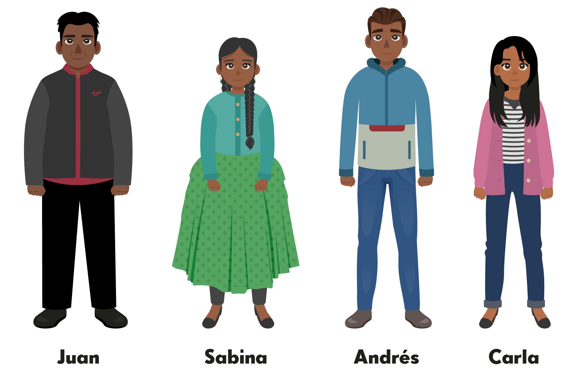 Vector Characters for Animation — El Alto