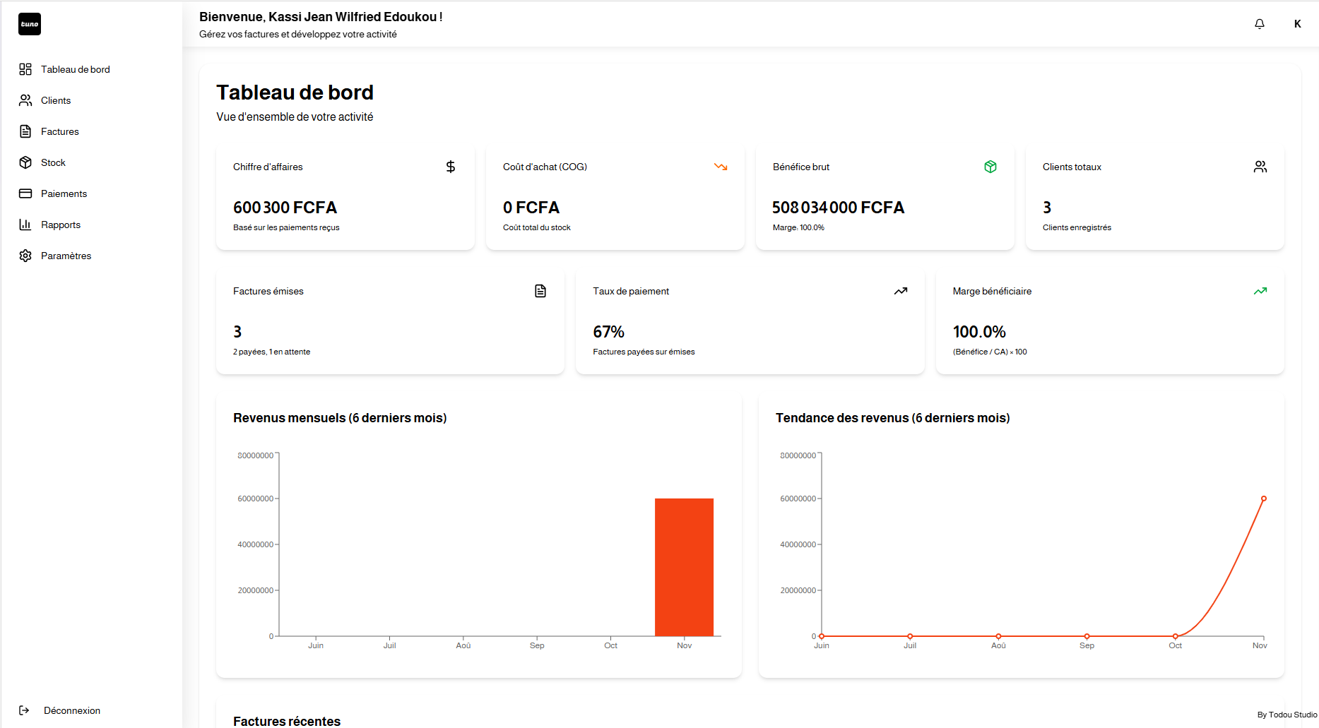 Tuno Dashboard - Tableau de bord principal