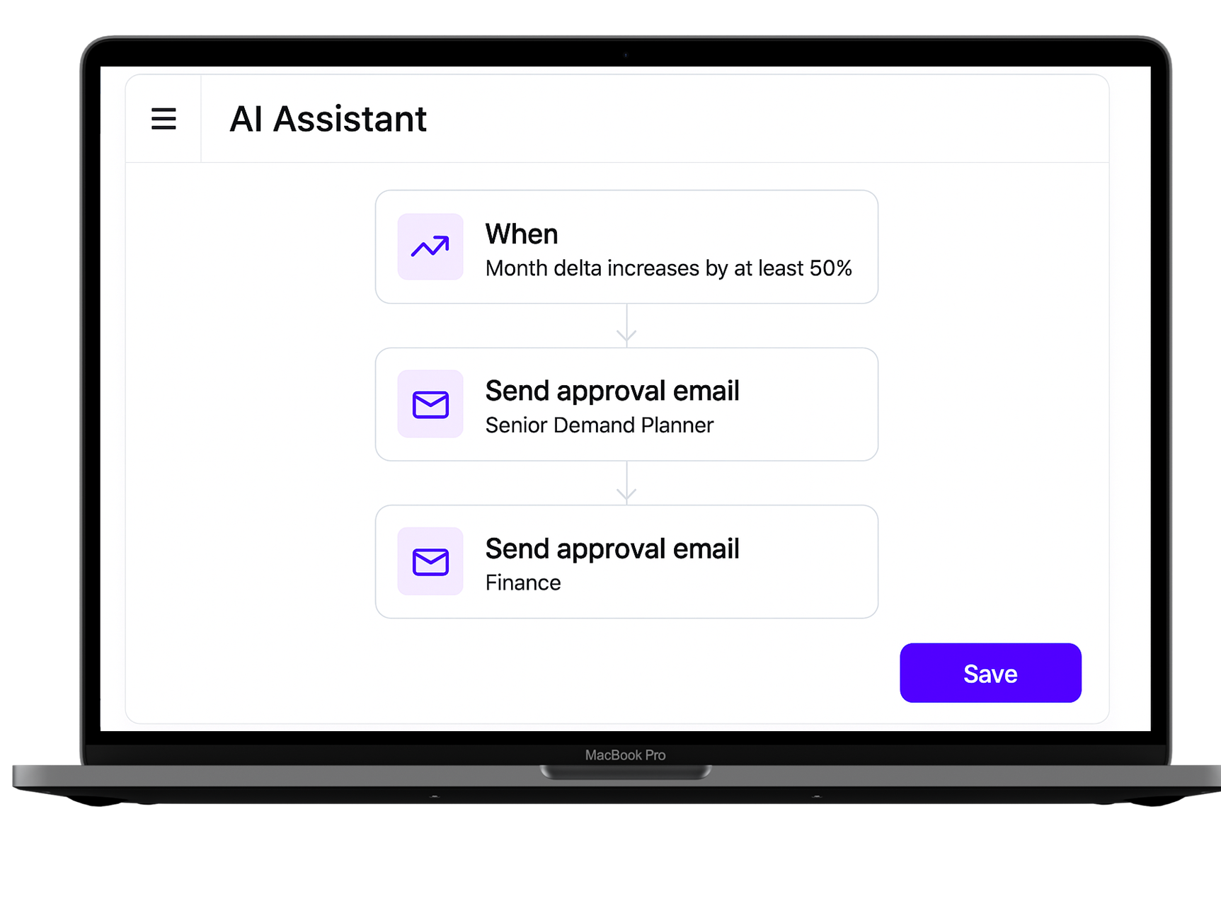 LeanO Flows - Collaboration