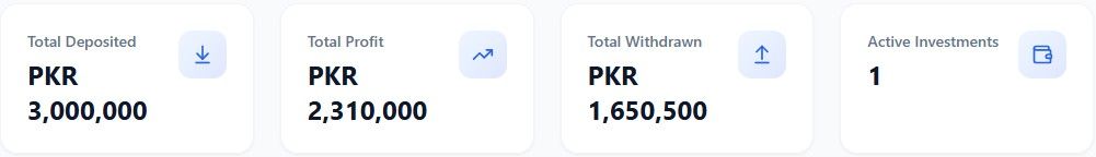 Proof of profits and withdrawals