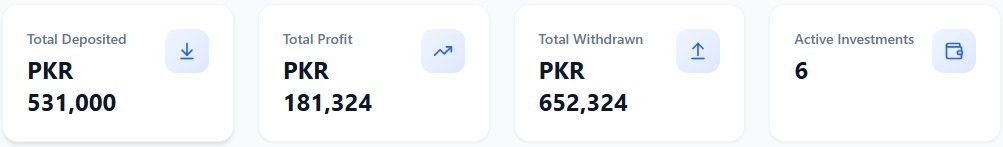 Proof of profits and withdrawals