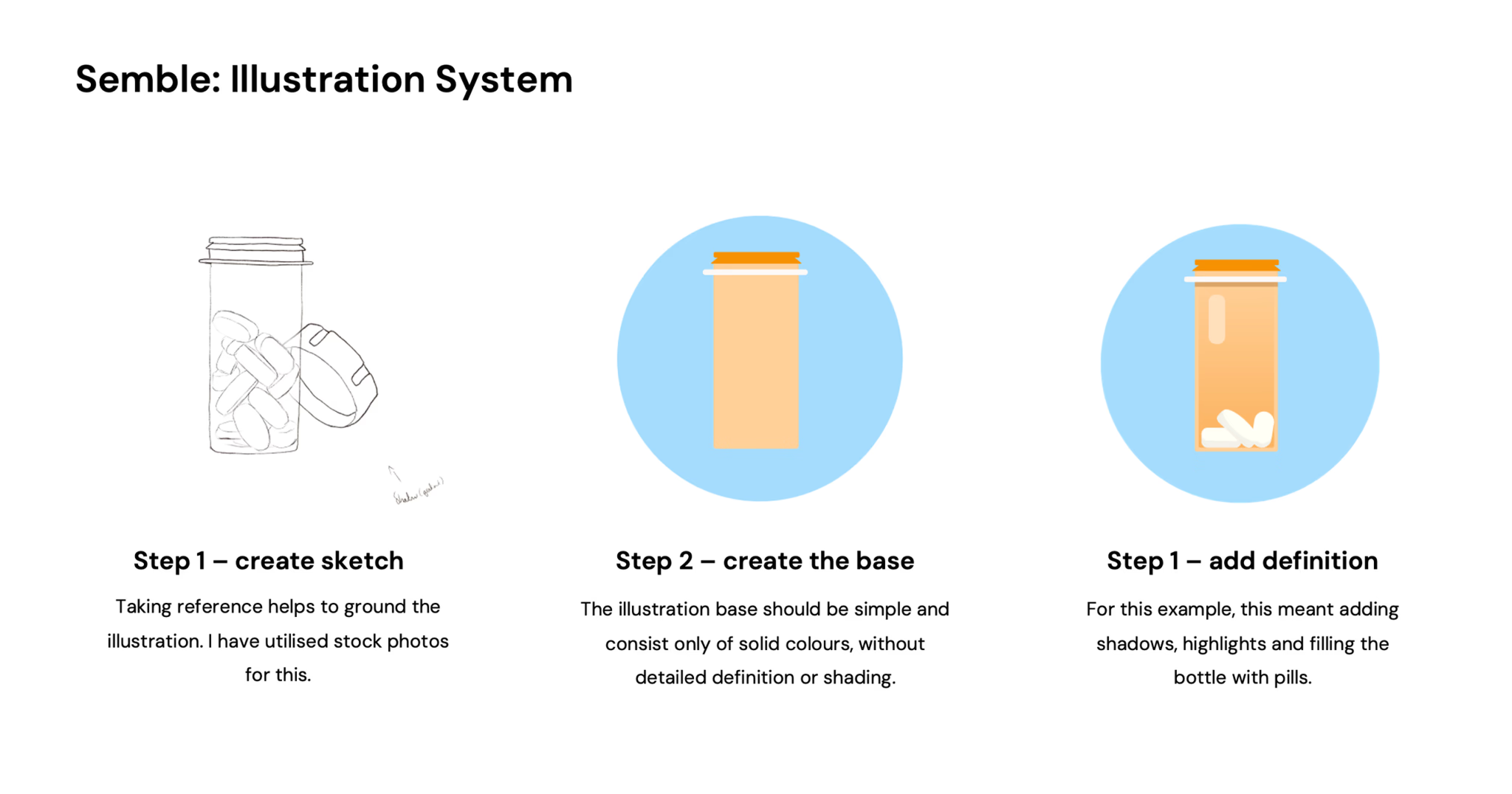 Modular illustration system