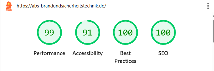 ABS Brand- & Sicherheitstechnik Lighthouse Score