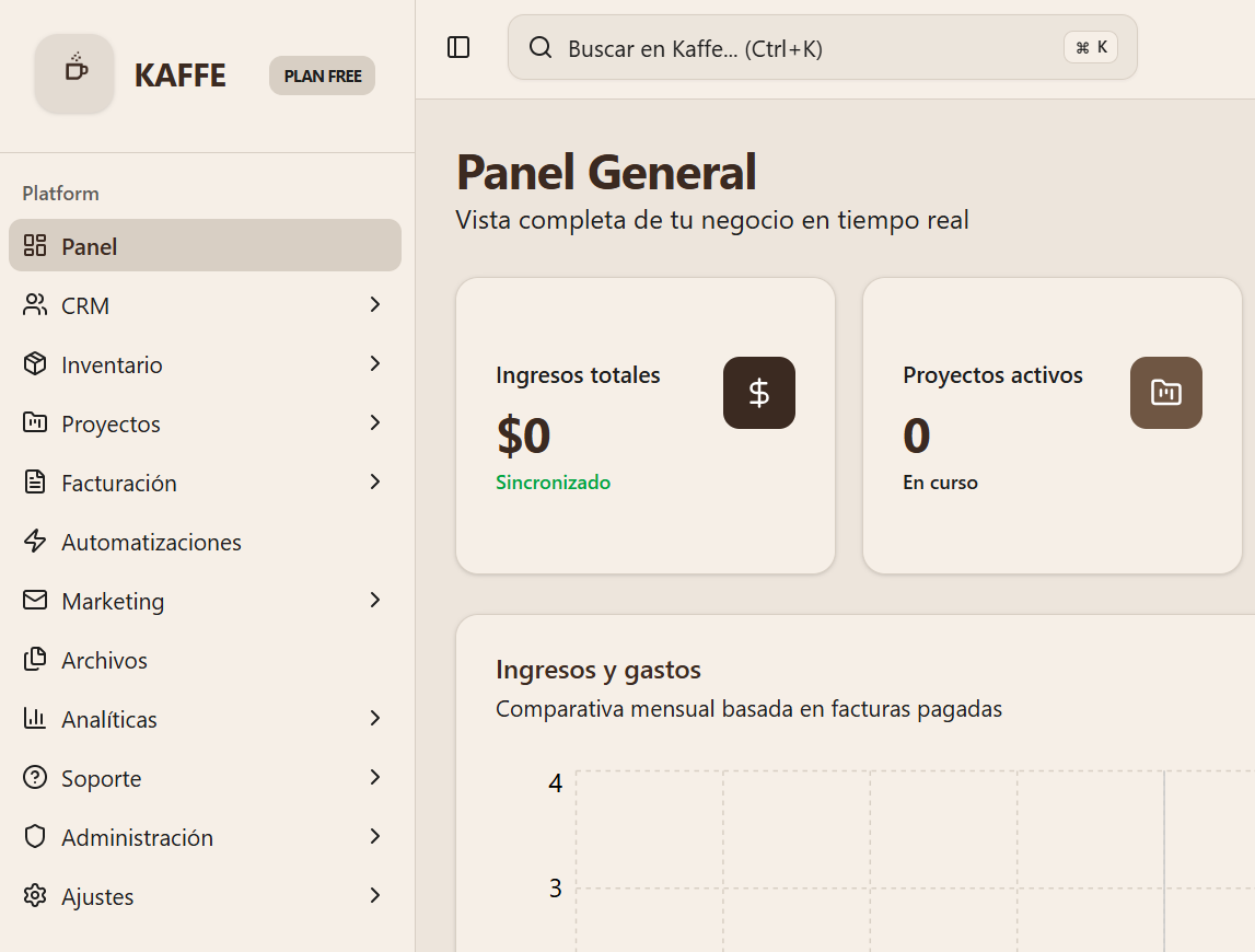KAFFE Dashboard Interface
