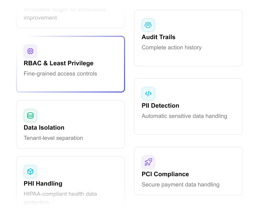 Security and Governance