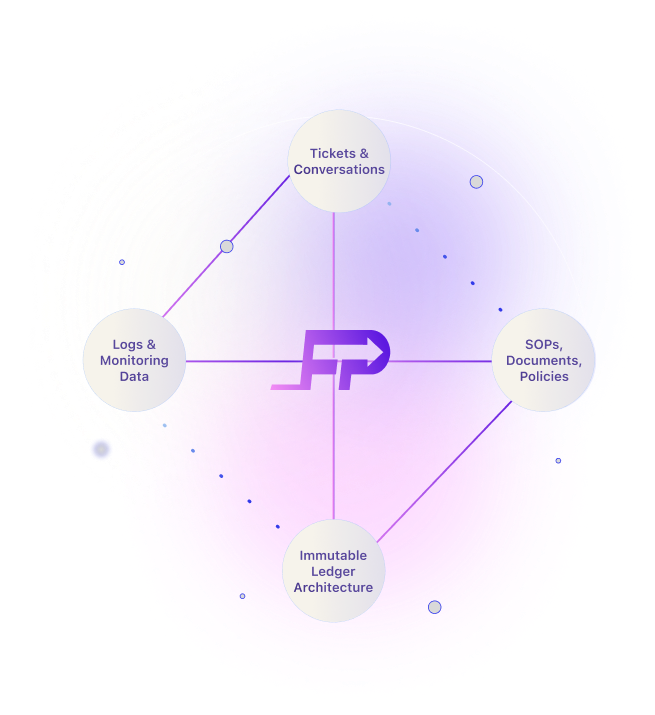 Knowledge Neuron Diagram