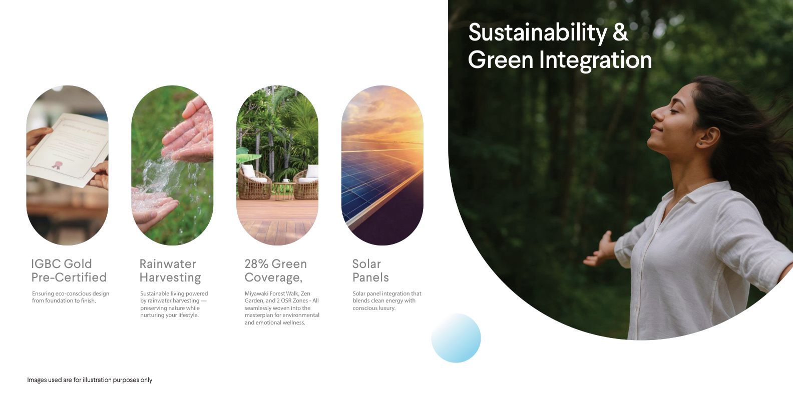 Sustainability & Green Integration
